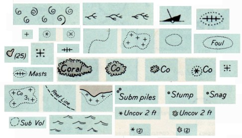 nauticalchart-symbols.jpg