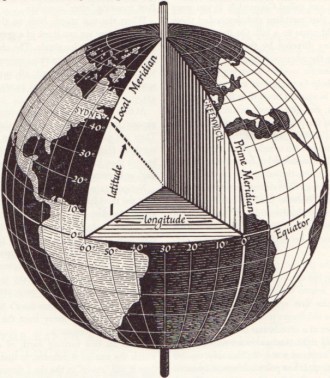 lat_long_globe.jpg