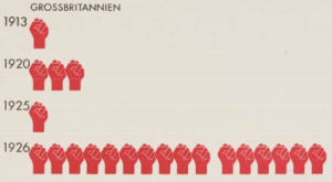 Mapping with Isotype | Making Maps: DIY Cartography