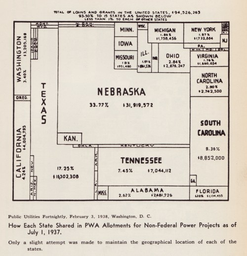 brinton_gp_cartograms_1938