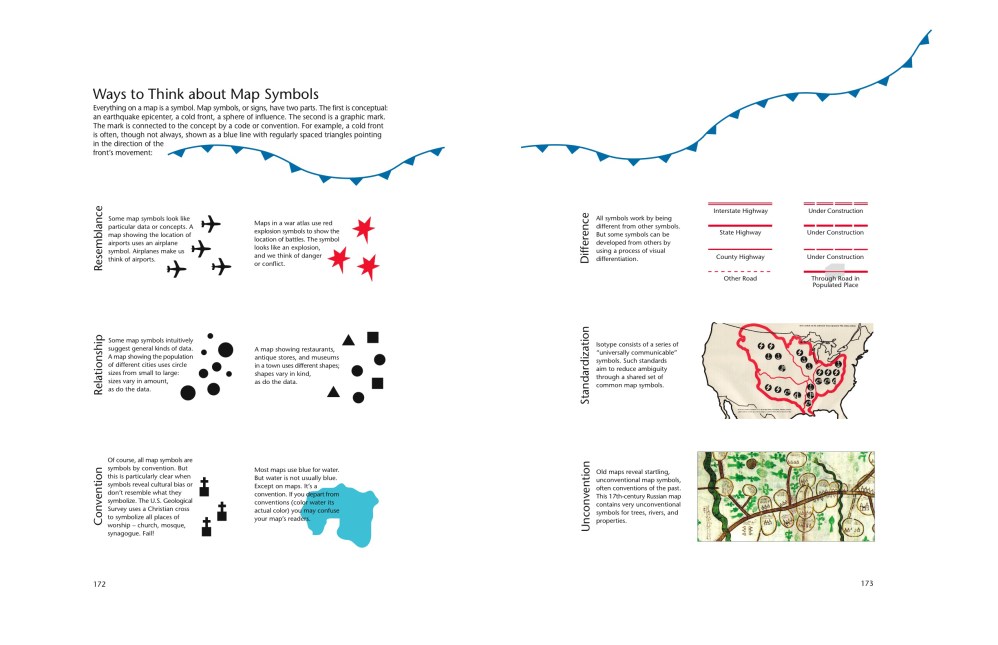 Making Maps | Making Maps: DIY Cartography