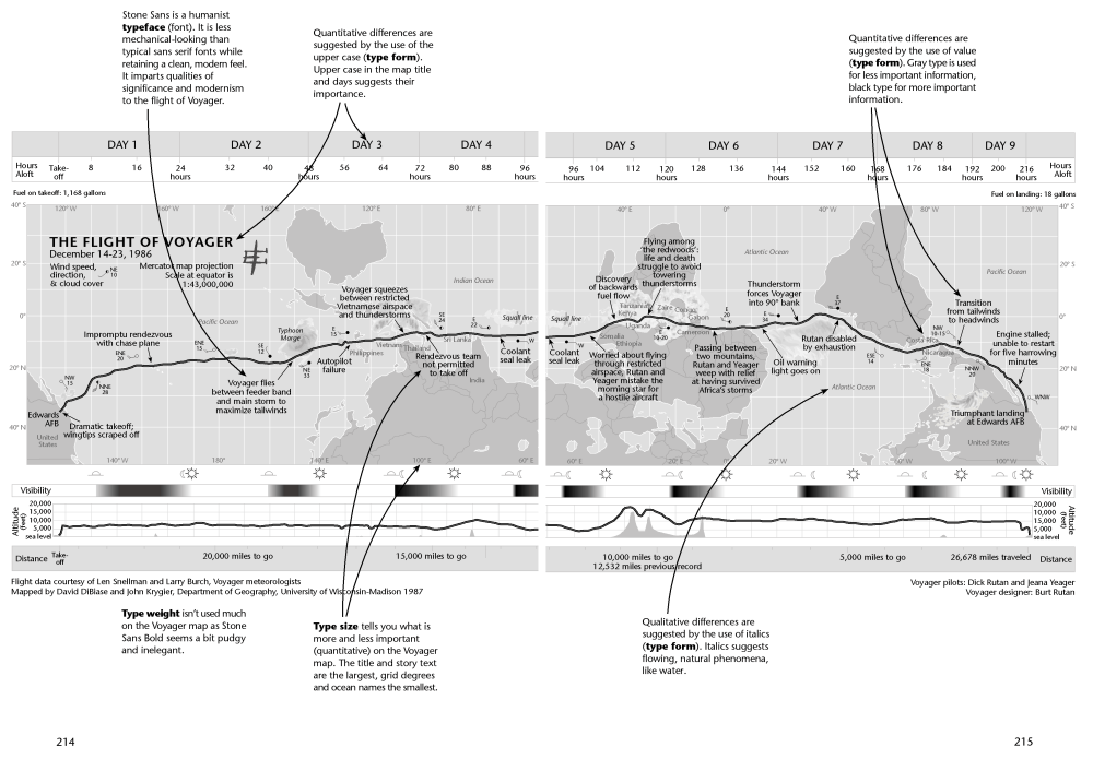 Annotated Maps | Making Maps: DIY Cartography