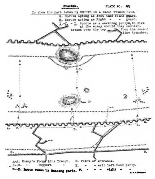 1917_Map_reading_and_intelligence_training_04