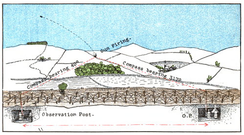 1917_Map_reading_and_intelligence_training_06