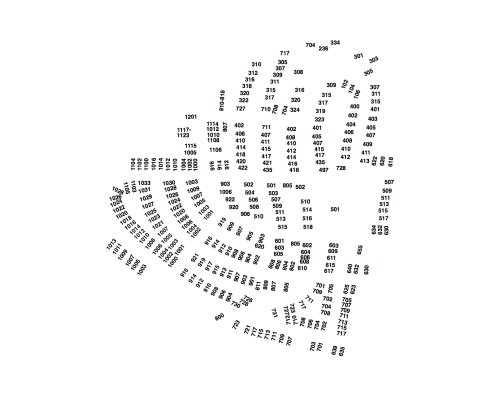 everything_numbers_map