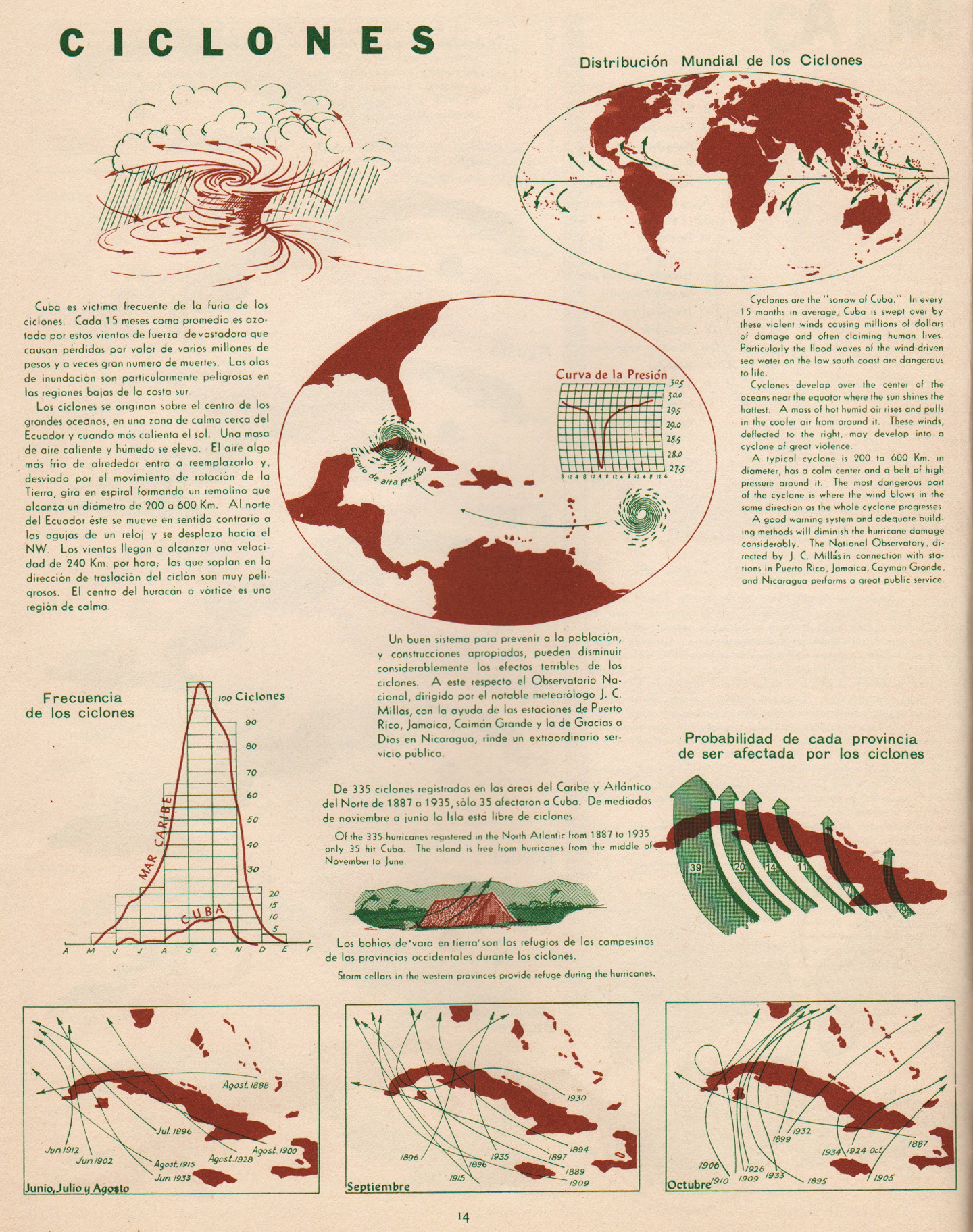 raisz_atlas_of_cuba_p14_cyclones