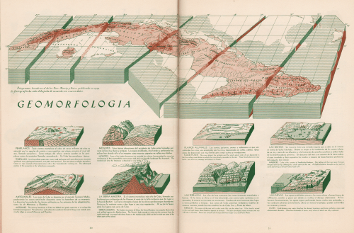 raisz_atlas_of_cuba_p20-21_geomorph