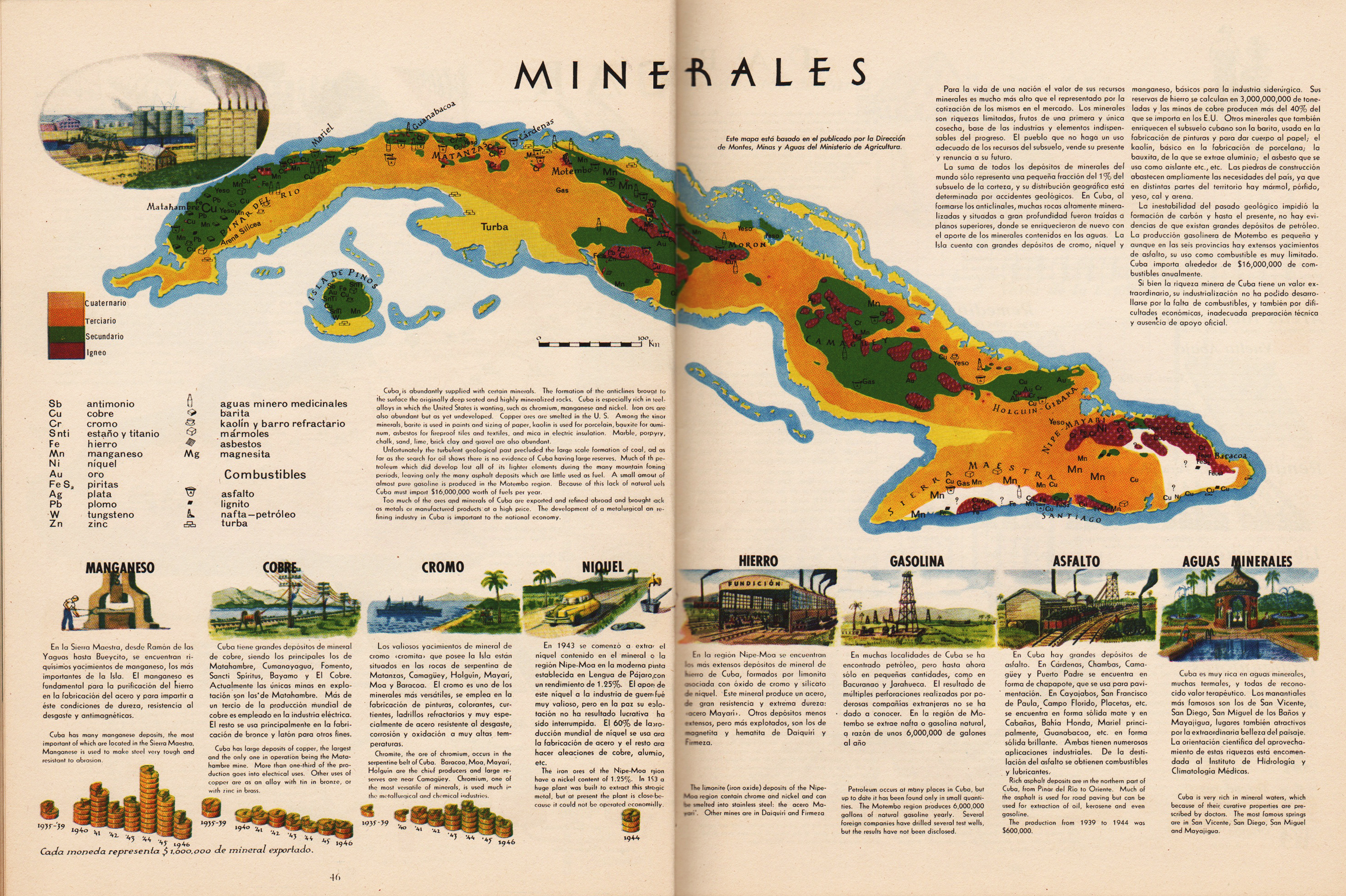 raisz_atlas_of_cuba_p46-47_mining