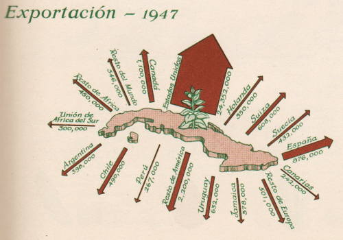 raisz_atlas_of_cuba_p49_exports