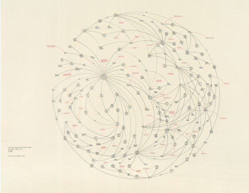 Mark Lombard's World Finance