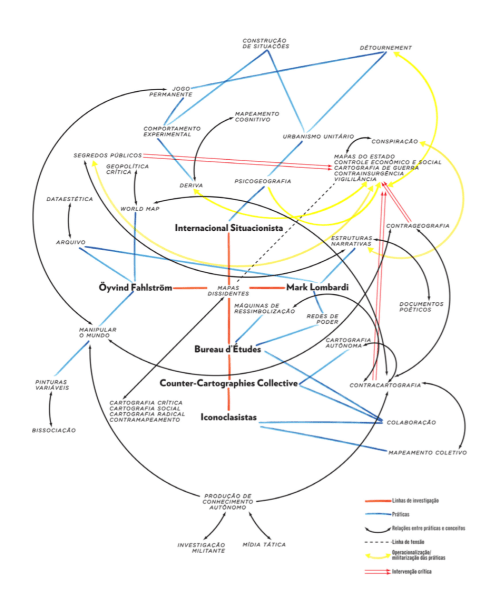 Structure of the dissertation's argument